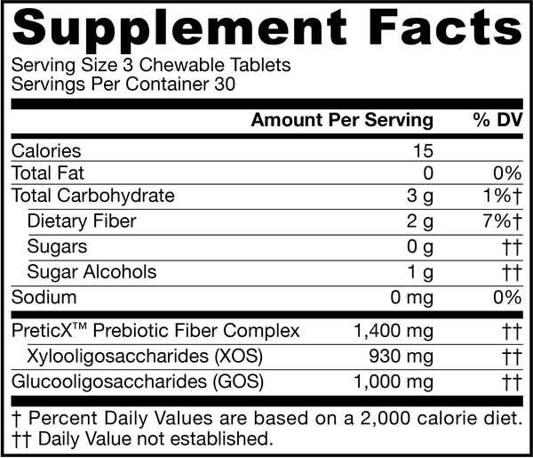 Prebiotics XOS+GOS Jarrow Formulas HK